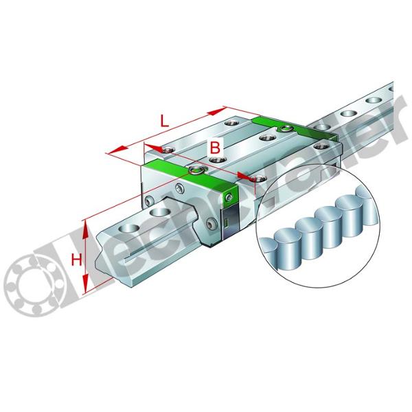 RWU25-E-L-V3-G3 CHARIOT 4 PISTES ROULEAUX INA