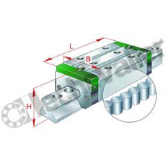 RWU35-E-HL-RROC-V3-G2 (anc ref) RWU35-F-HL-RROC-120/930/120-V3-G2