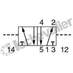 DX1-406-70 DIST. 5/2 BIST. PNE/PNE ISO5599/1 T1 - 1150L/min - PARKER