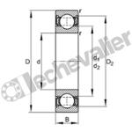 625-2RSR-HLN ROULEMENT FAG