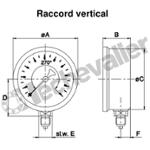 402400 MANO INOX D40-RV-1/8 0+6B SEC - CL:1,6 - IP65 - 7111 - CITEC