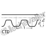 CTD8M640 CONTITECH MANCHON SYNCHROCHAIN CARBON CONTI