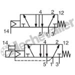 G551A117 DIST. 5/2 M. 1/4 PNE/RESS 860L/min - PNEU./ RESS. - ASCO