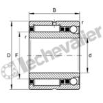 NKIA5906-XL ROULEMENT INA
