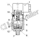896714 PRESSOSTAT 1 A 10 BARS M1/4 - CONTACTS NO+NF - CITEC
