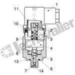 896722 PRESSOSTAT 30 A 150 BARS M1/4 - CONTACTS NO+NF - CITEC