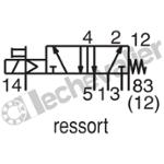 R502A1B10M11BF1 DIST 5/2 MONO 24VDC 470L/min ISO15407-2 18mm - AVENTICS