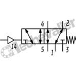 NA54N-35 DIST. 5/2 MONO 1/4 PNE/RES NAMUR - CAMOZZI